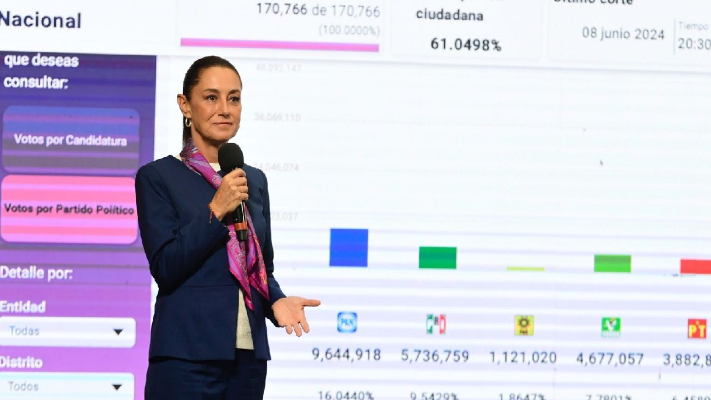 Claudia Sheinbaum responde a críticas de la oposición por elección judicial