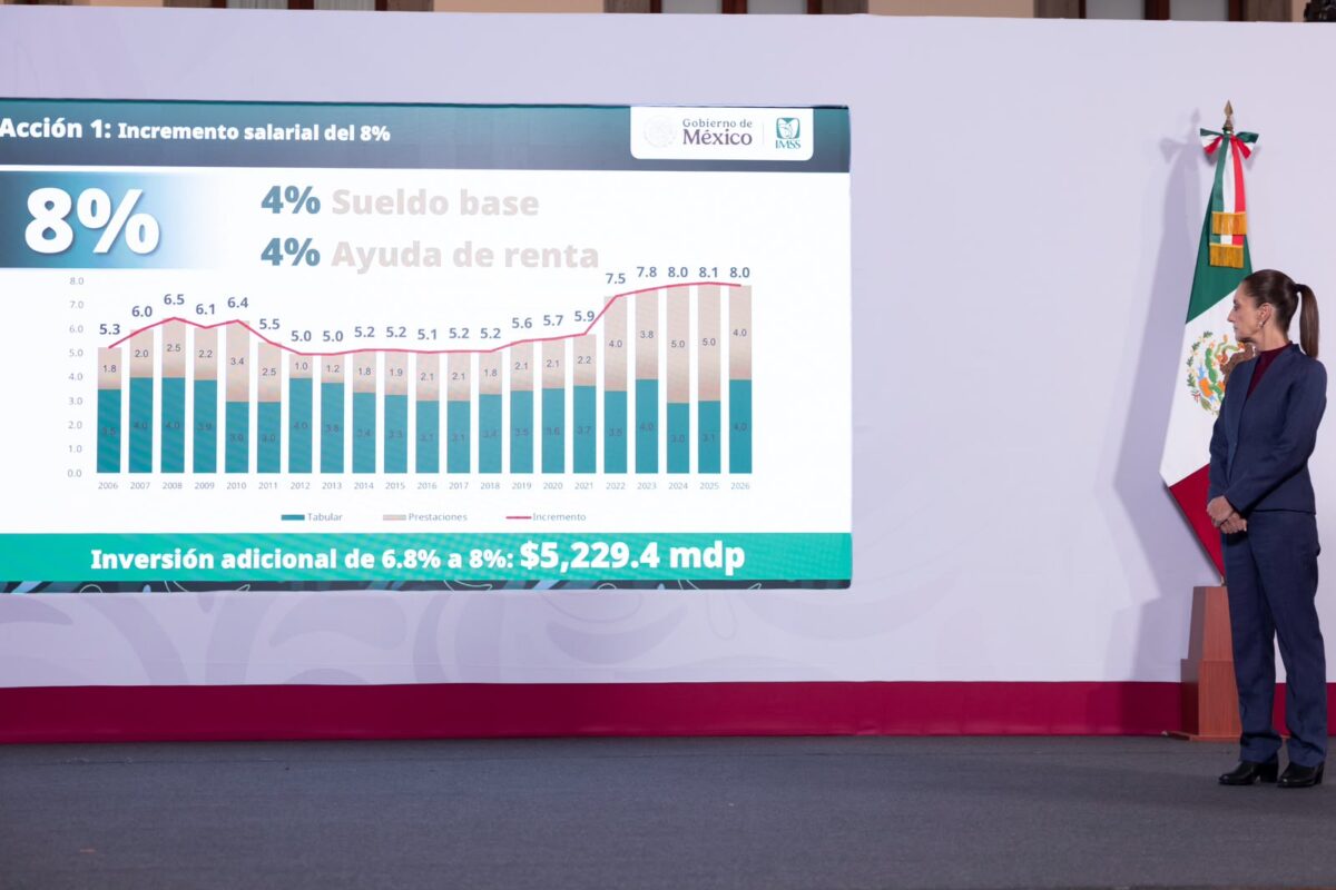 IMSS anuncia aumento salarial y 12 acciones para mejorar atención en 120 días